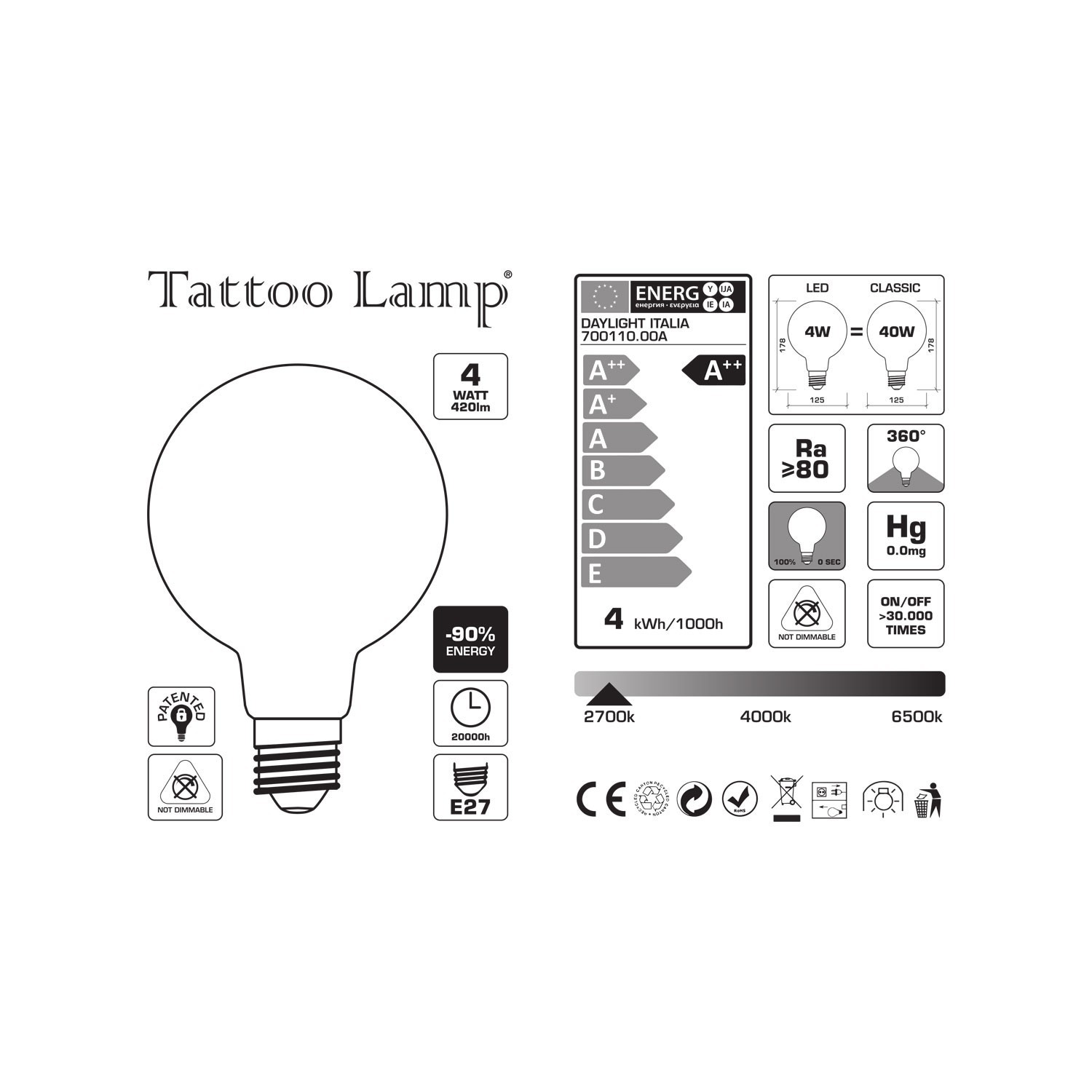 6-Sheet Full Sleeve Temporary Tattoos | Fake tattoo sleeves, Fake tattoos,  Large temporary tattoos